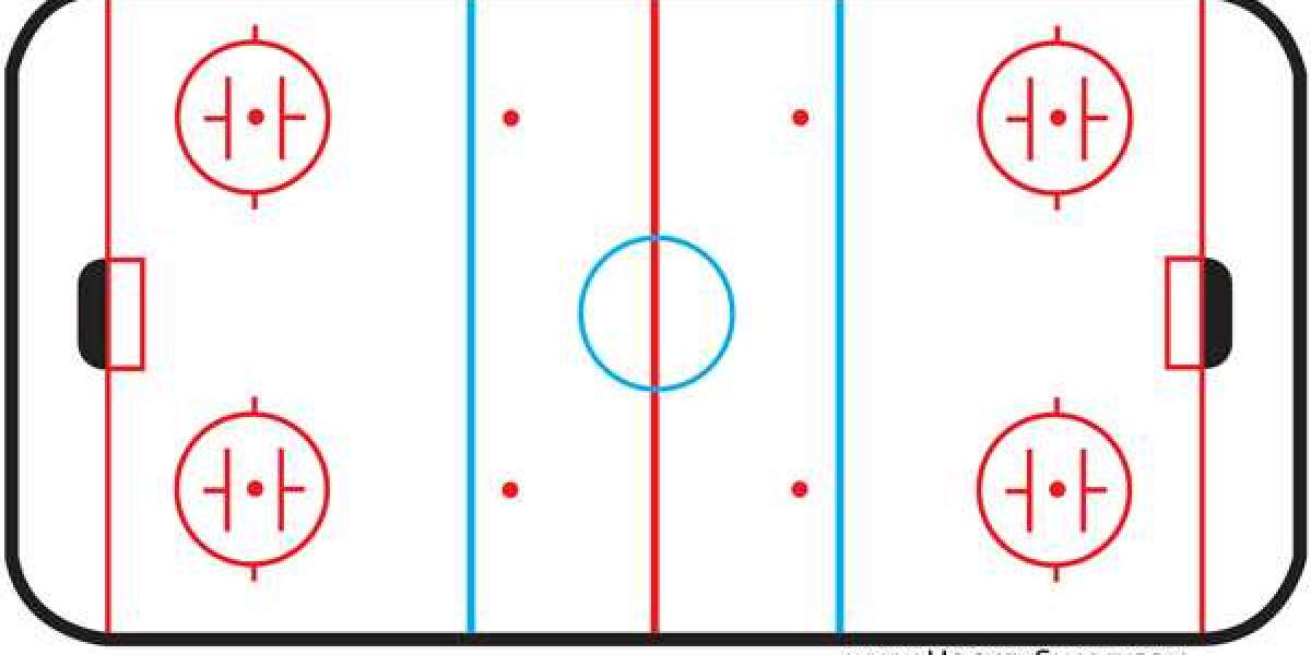 hockey rink diagram pdf.