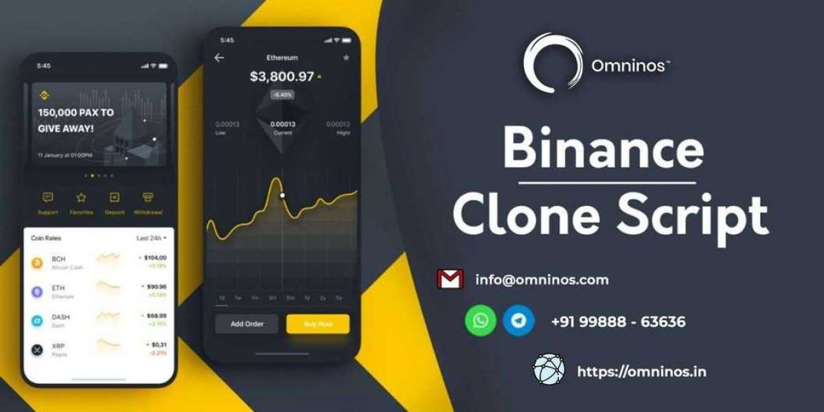 Binance Clone