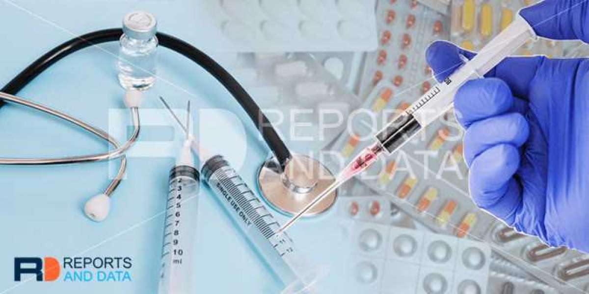 Coextruded Medical Tubes Market, Revenue Growth, Key Factors, Major Companies, Forecast To 2028