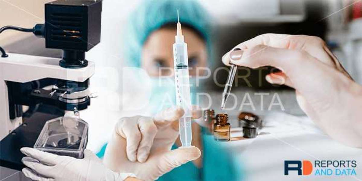 Cryogenic Vials Market Size, Company Revenue Share, Key Drivers & Trend Analysis, 2022–2028