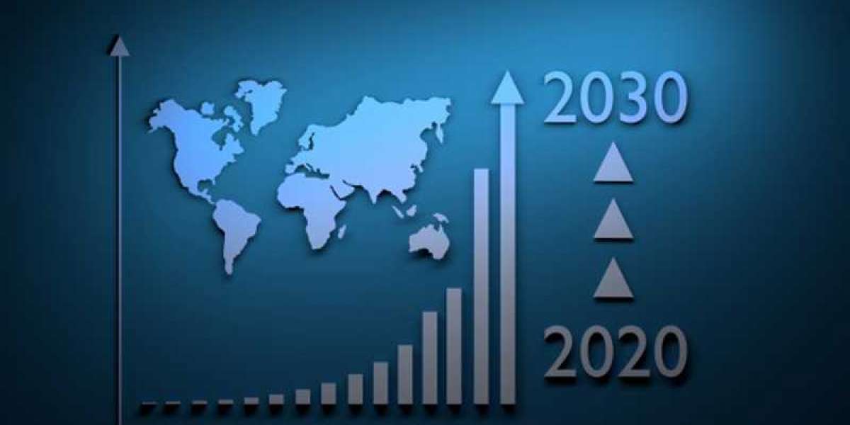 Market Future Scope and Growth Factors of  Development and Operations Market 