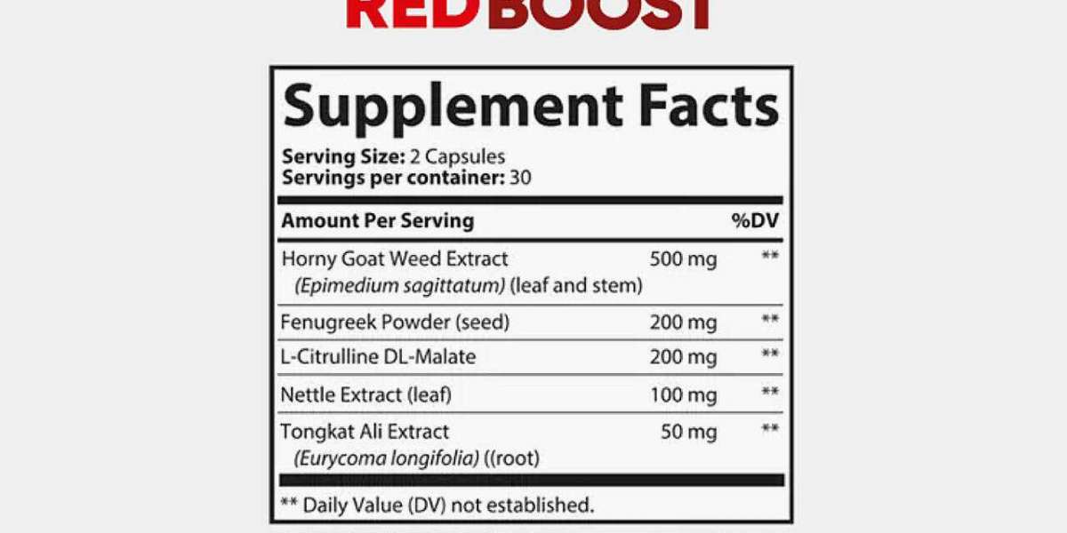 Red Boost Blood Flow Support [NEW REPORT]