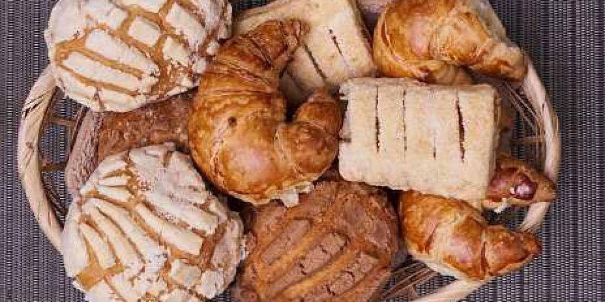 Bakery Products Market by Application, Key Players, Brand Statistics, Gross Margin by Report