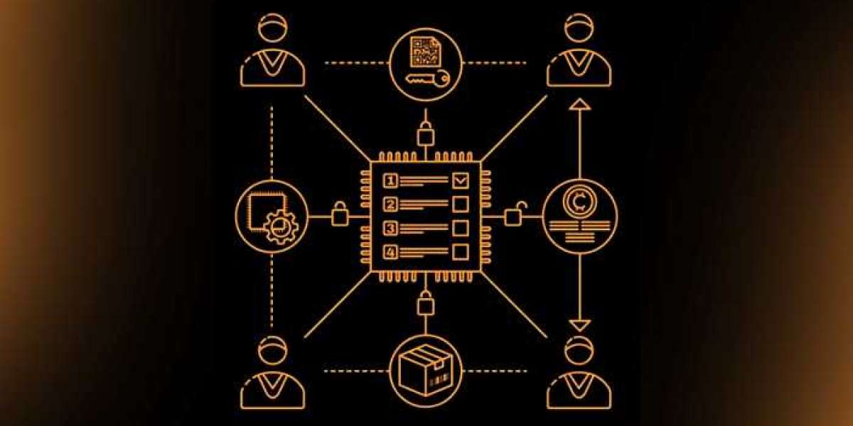 Smart contract technology