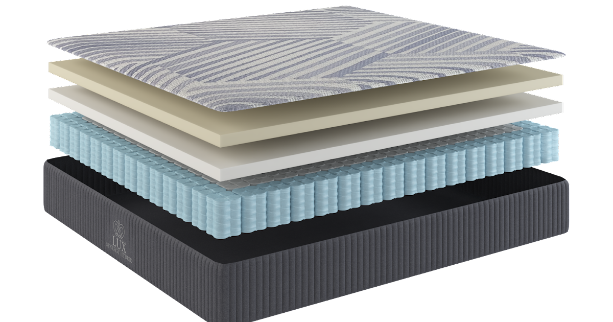 Queen Mattresses for Sale in Burien, WA & Normandy Park, WA