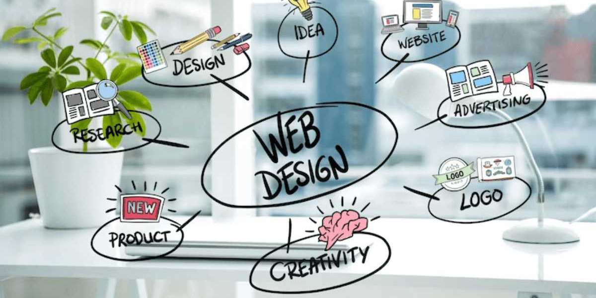 How Can Website Services Enhance User Experience and Engagement?