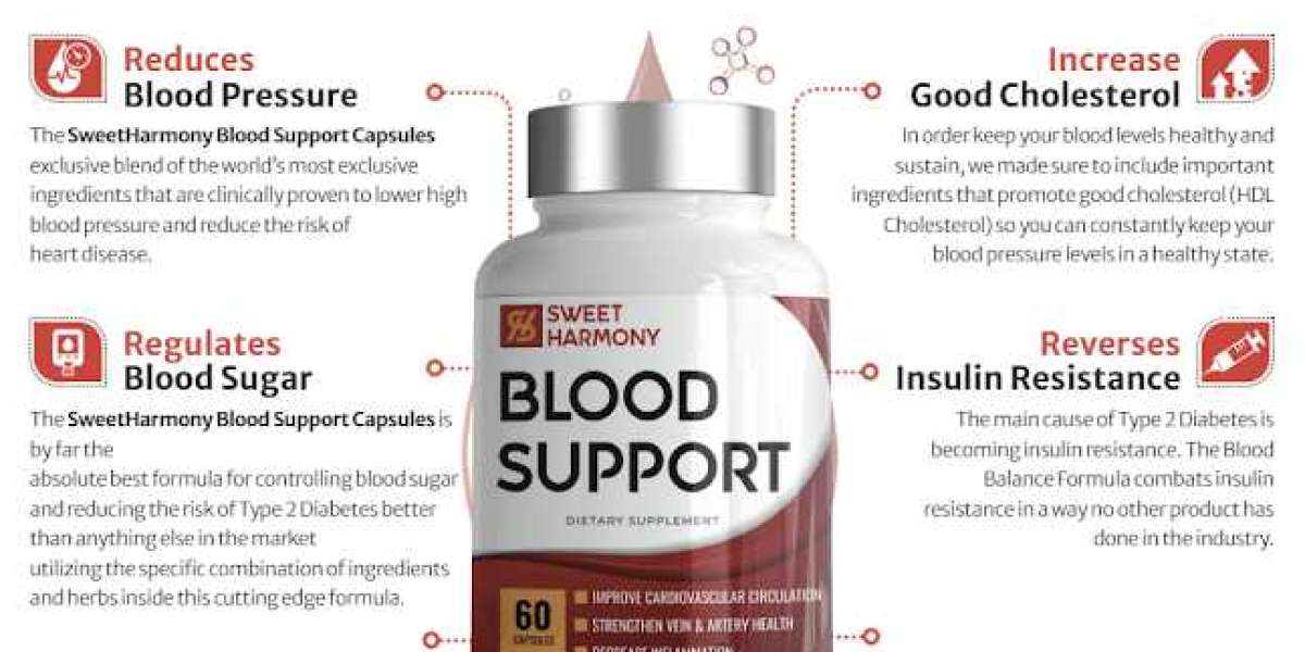 SweetHarmony Blood Sugar Support USA | Sweet Harmony Blood Pressure Support