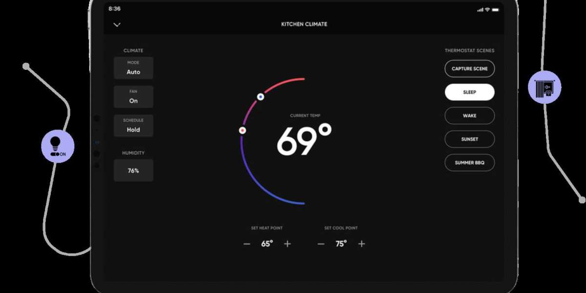 Crestron programming