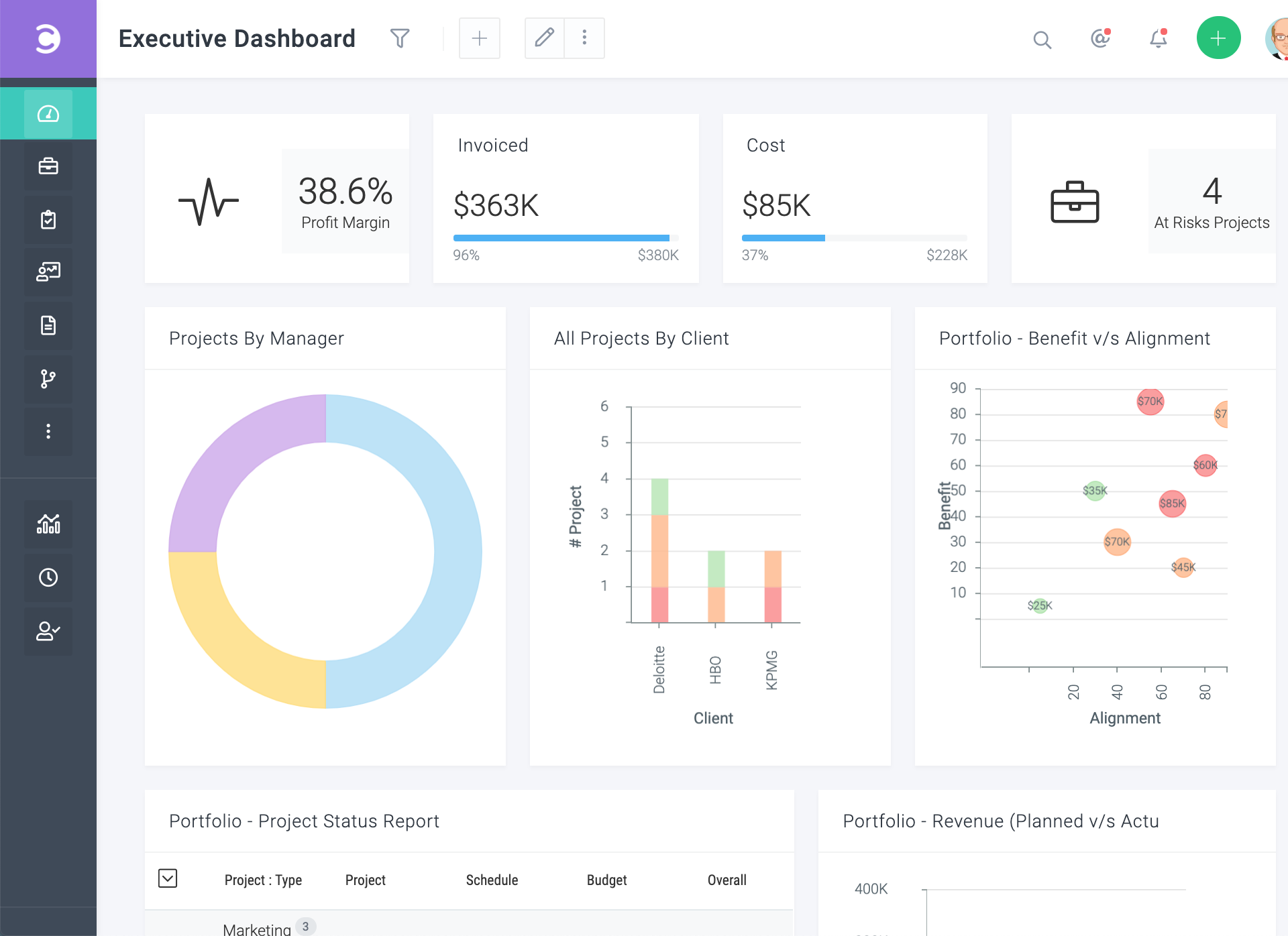 Free Trial Project Management Software – Before You Buy  - Celoxis®