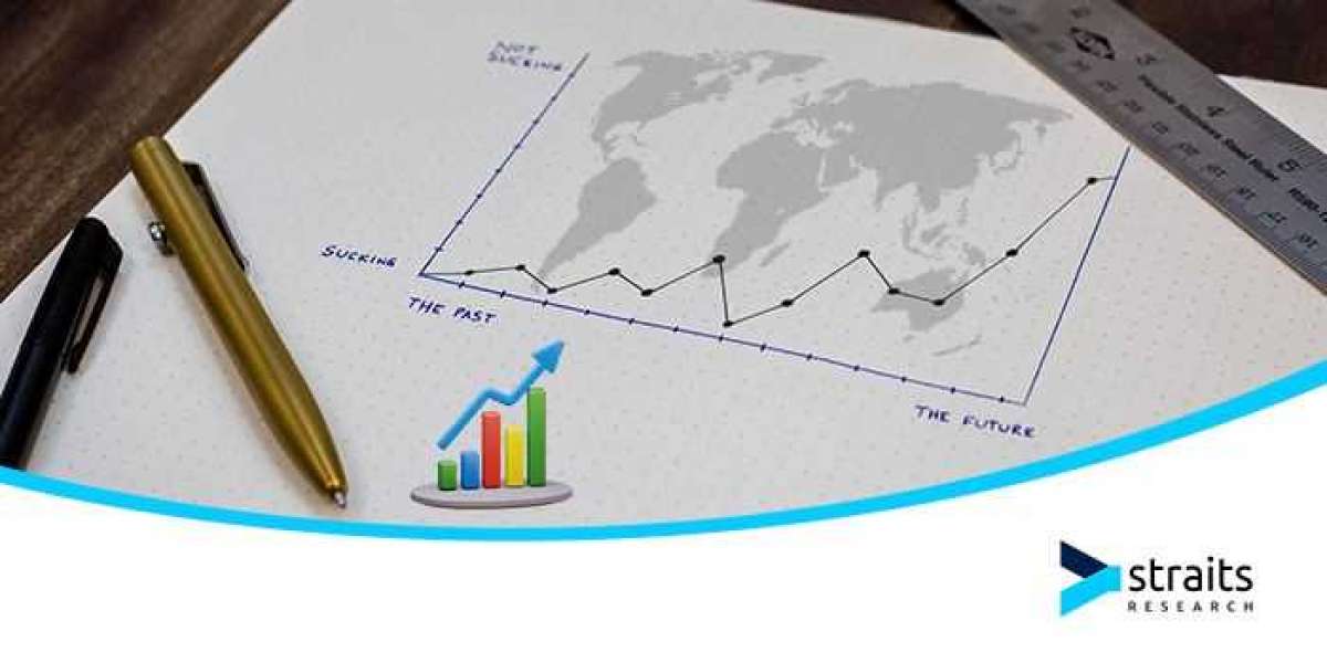 Advanced Packaging Business Research: Evaluating Market Dynamics and Strategies