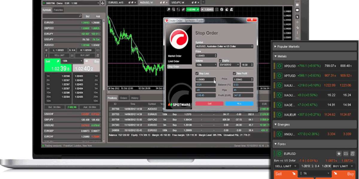 Discover IC Markets: Start Trading with a Low IC Markets Minimum Deposit