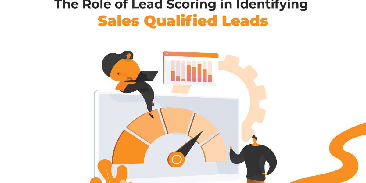 The Power of Lead Scoring: Identifying Sales Qualified Leads