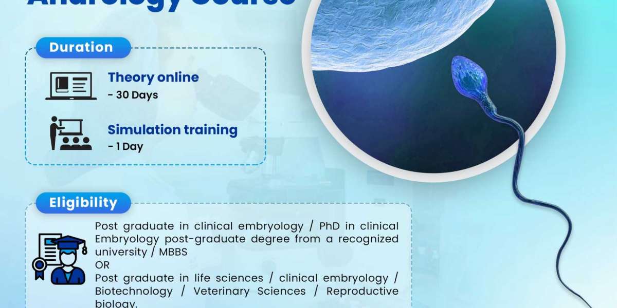 Introduction to Andrology and its Role in the Contemporary Medicine