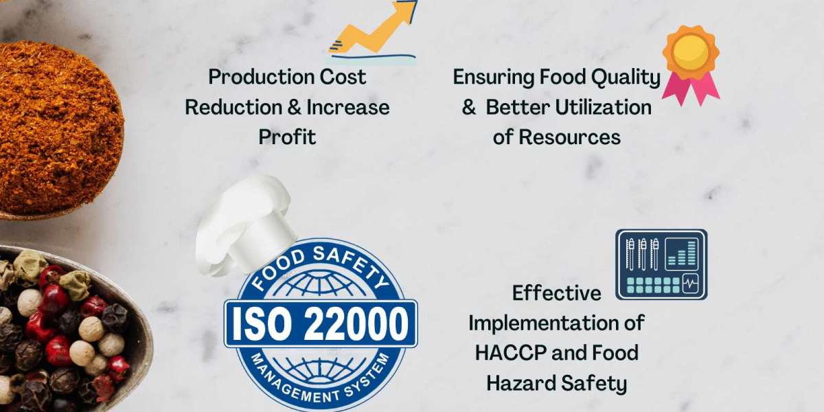 ISO 22000 Internal Auditor Training In Saudi Arabia