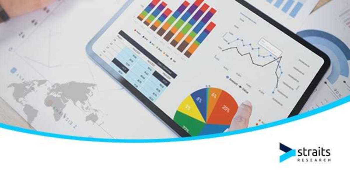 Collimating Lens Market to have a high revenue growth rate over the next few years.