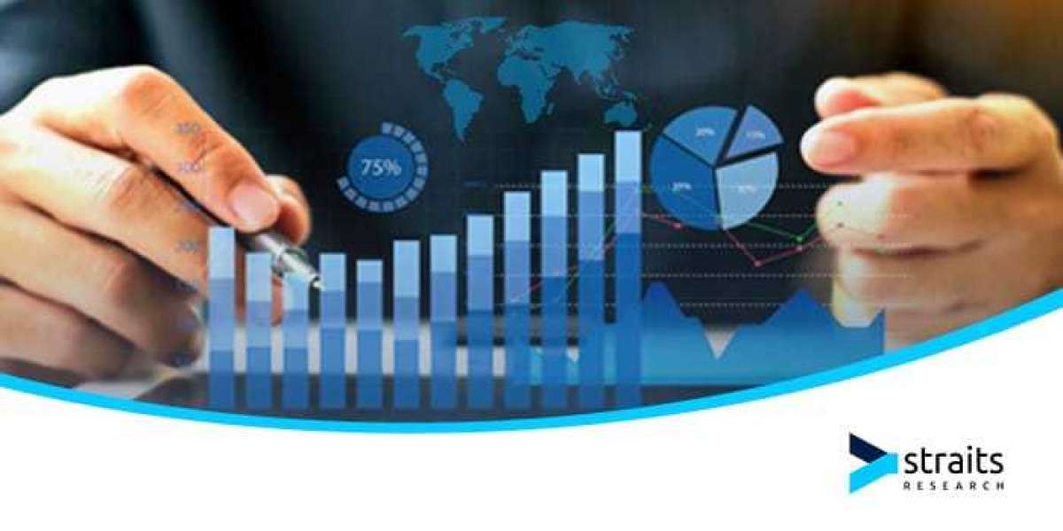 Nanophotonics Market Forecast By Industry Outlook By Forecast Period