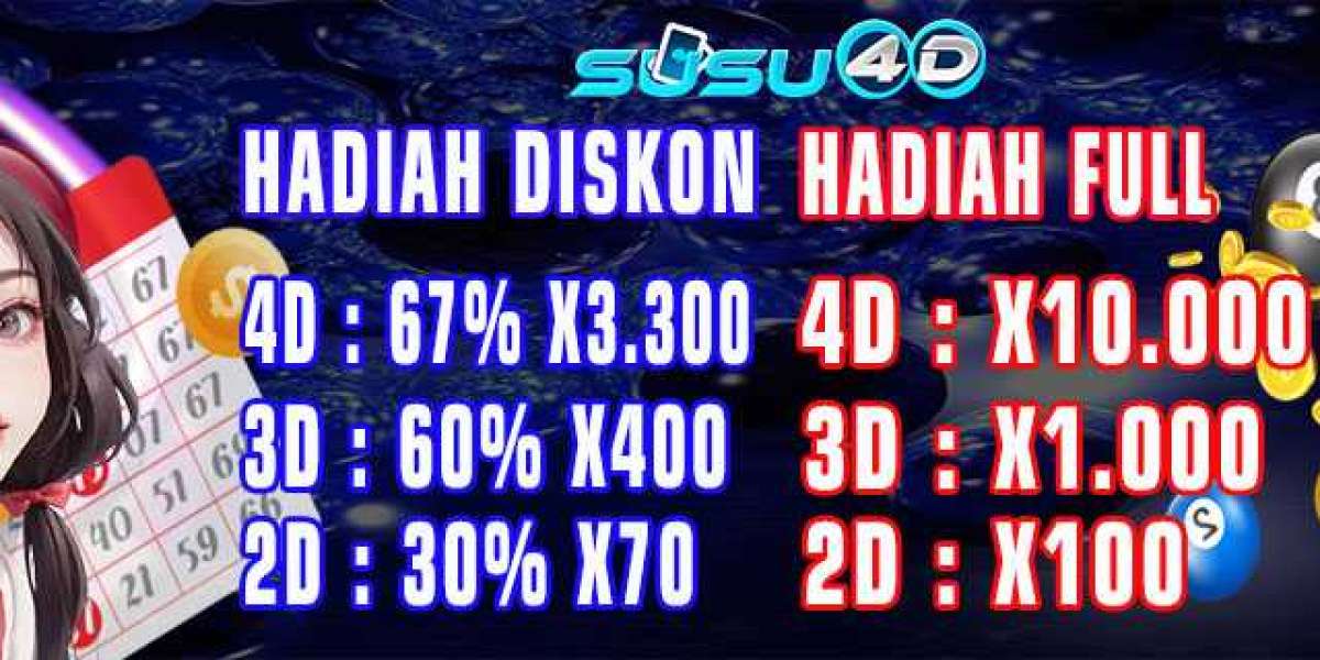 Slot Gacor: Peluang Emas di Tahun 2024