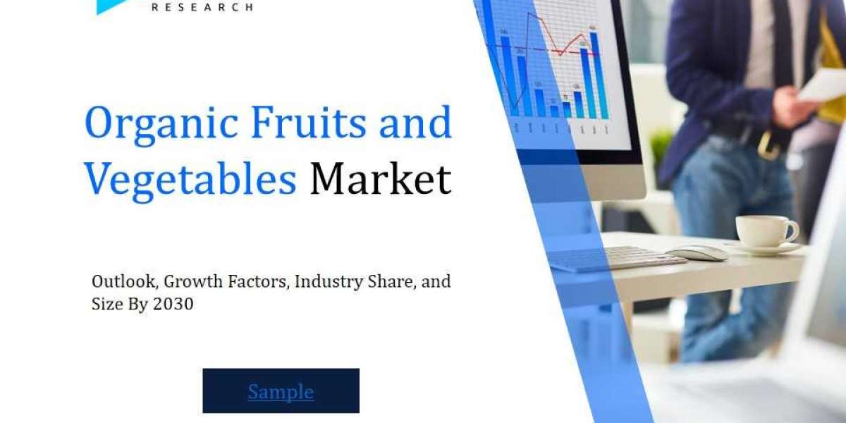 Organic Fruits and Vegetables Market Industry Outlook: Forecasting Trends and Growth for the Coming Years