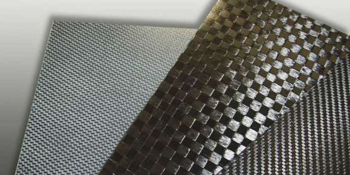 Non-Woven Glass Fiber Prepreg Market Size, Share & Demand by 2032