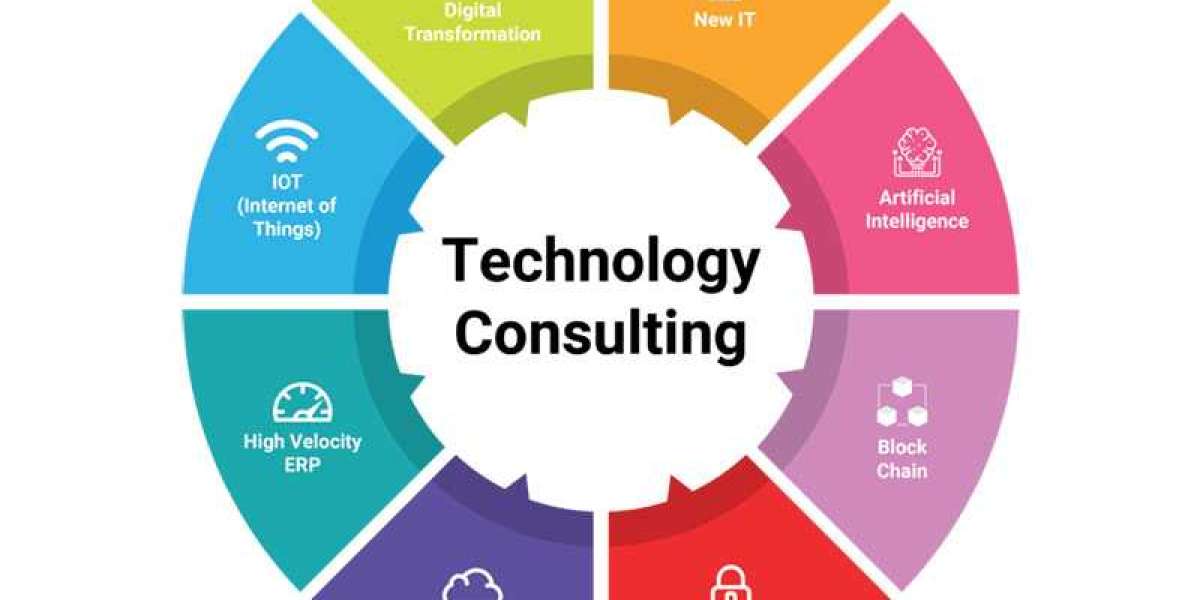 Why Every Business Needs a Technology Strategy Consultant